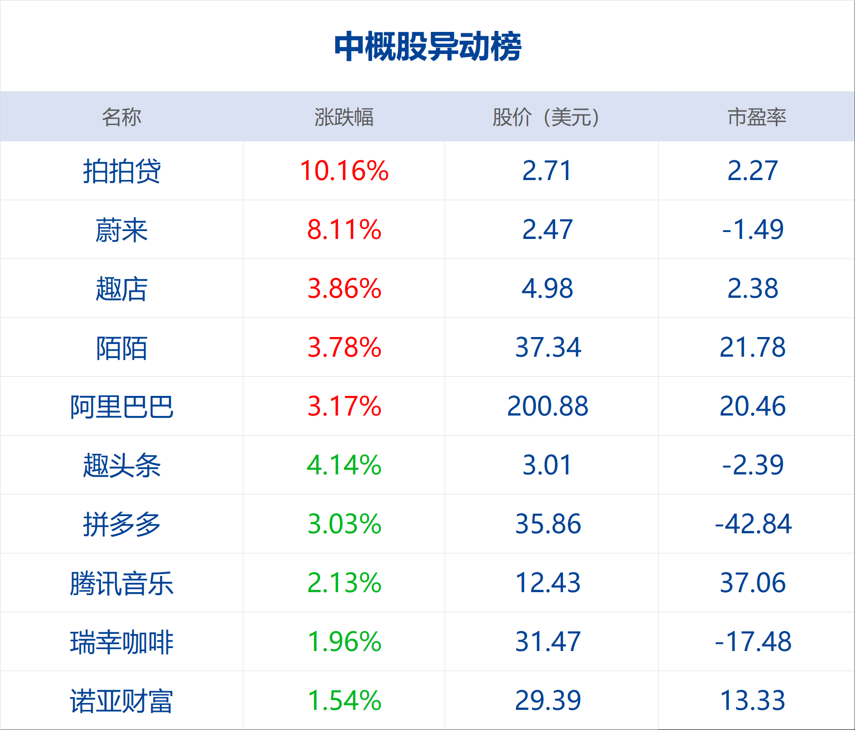 今期香港开奖结果查询