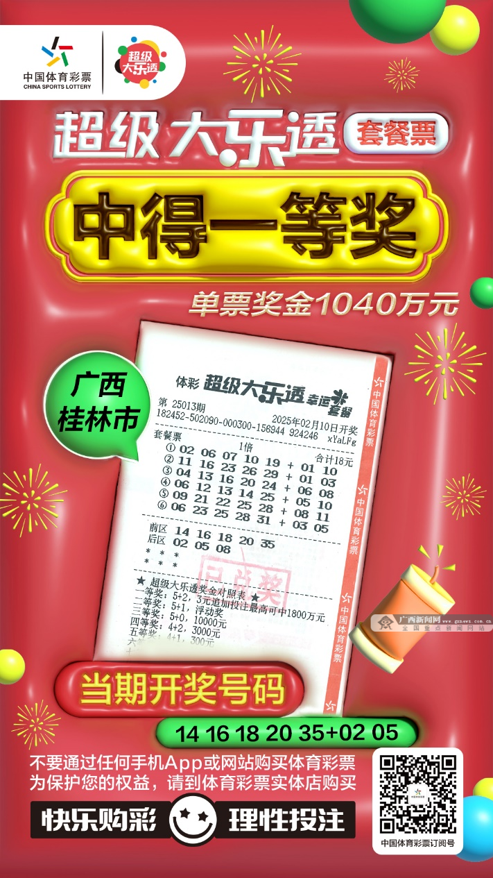 大乐透预测最准十专家汇总唯彩大乐透预测最准十专家-第3张图片