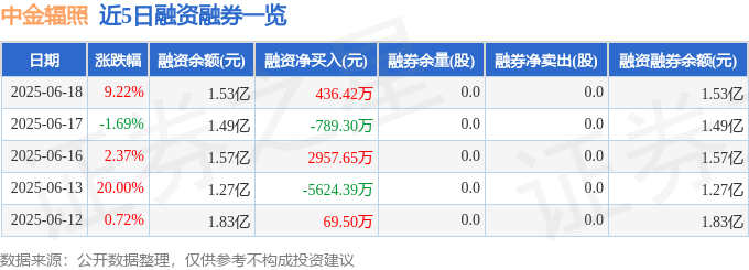 中金心水55o59cm集聚天下高手中金心水论坛，汇聚智慧与交流的平台