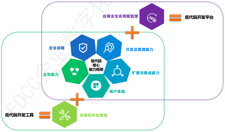 全信网，构建数字时代的信任基石