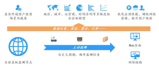 发掘网发掘网，网络资源的深度挖掘-第1张图片