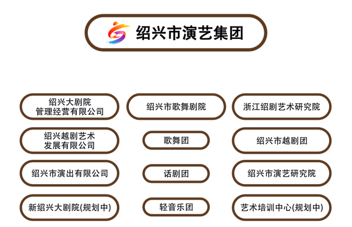 中华演艺网APP下载安装最新版本特色中华演艺网，文化传承的新窗口-第2张图片