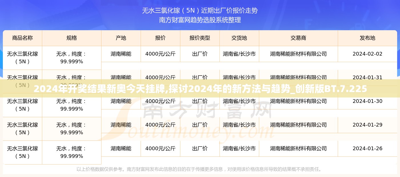 奥5开奖2024新奥开奖记录