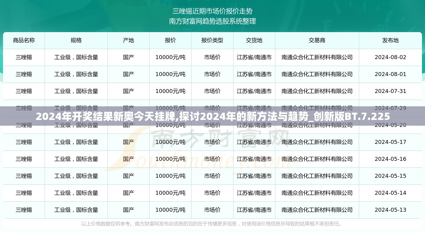 2024新奥历史开奖记录81期深度解析