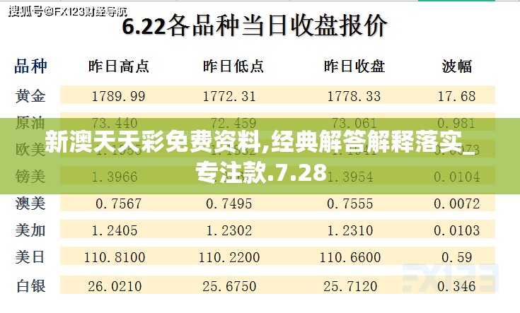 新澳精准资料免费提供网文章