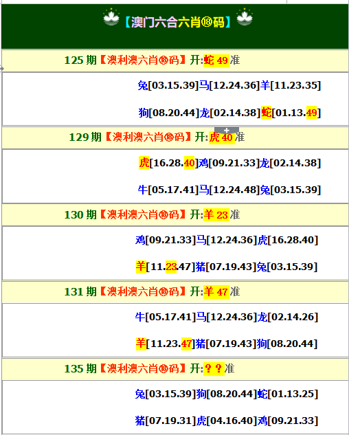 新奥彩今晚开什么号码查询最准确新奥彩今晚开什么号码-第2张图片