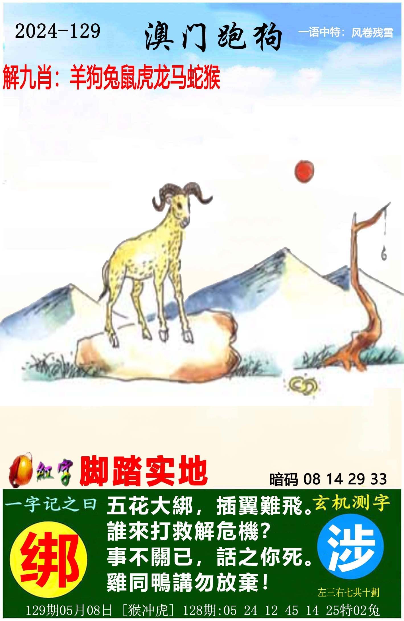 澳彩天天开新线,晚上开什么呢?新澳天天开奖资料大全最新54期129期-第3张图片