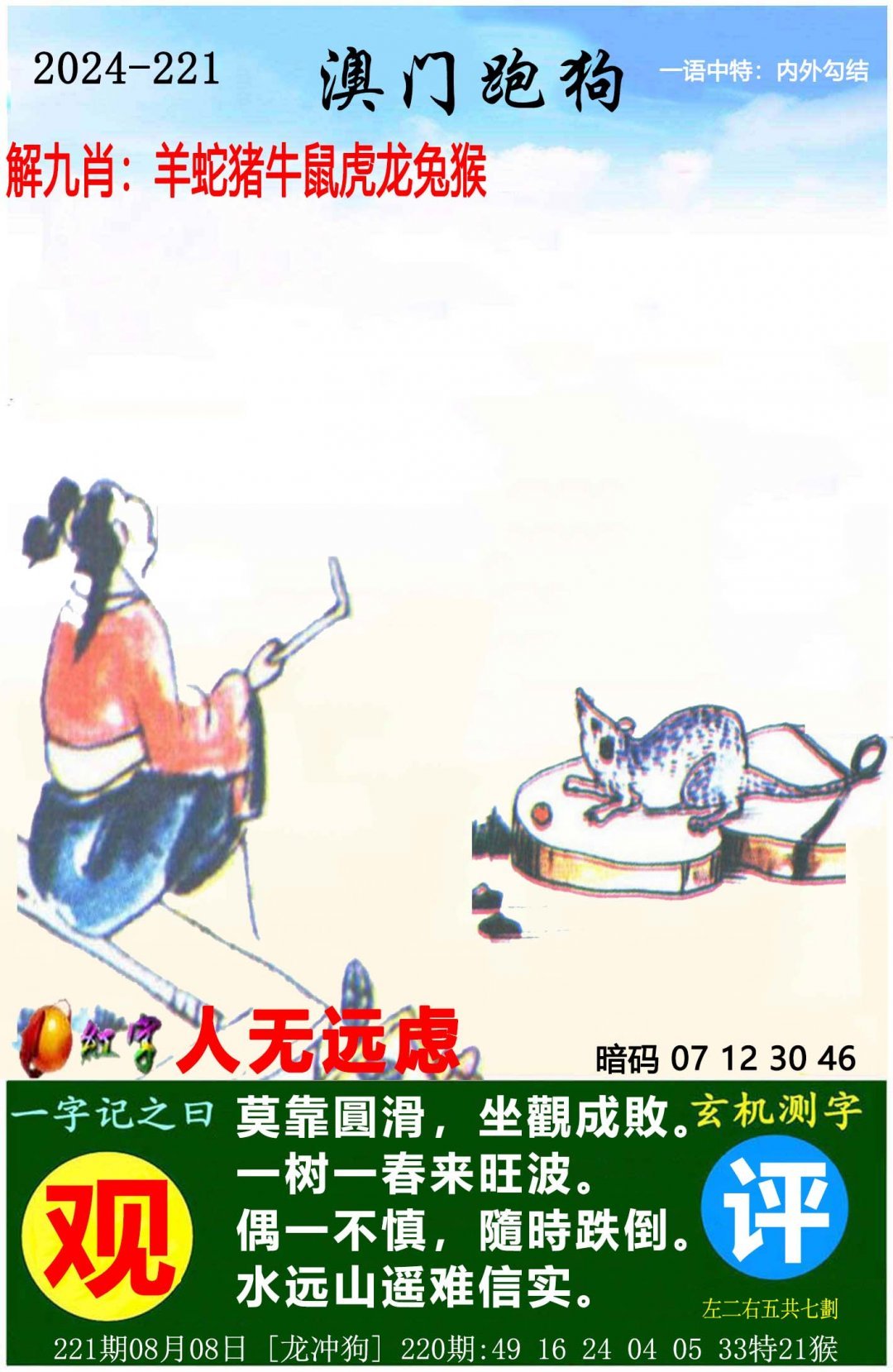 澳彩天天开新线,晚上开什么呢?新澳天天开奖资料大全最新54期129期