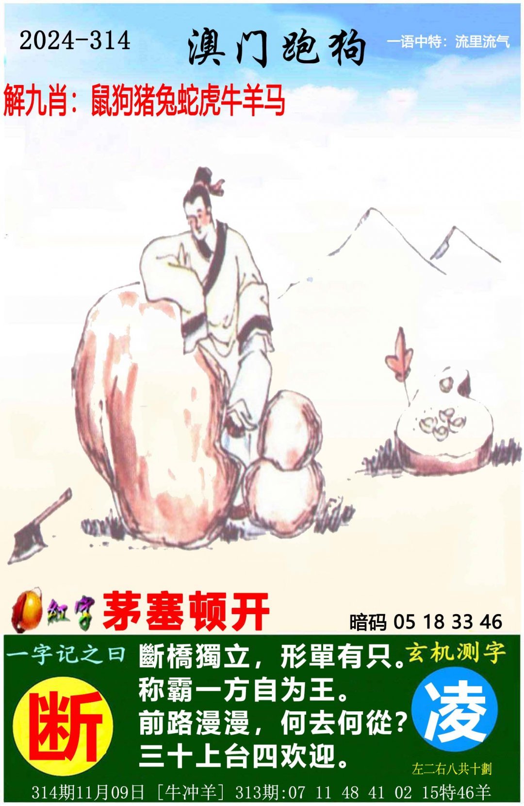 新澳天天开奖资料大全1050期-第3张图片