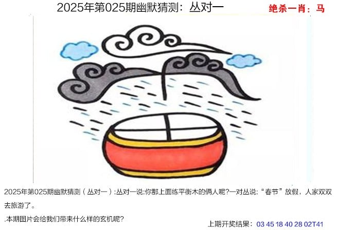 2024澳门天天开彩资料大全2024澳门天天开彩资料大全-第2张图片
