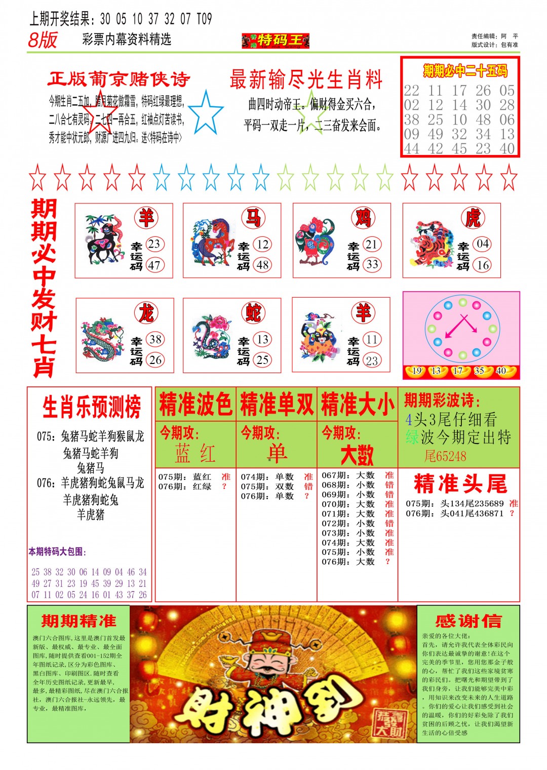 澳门彩天天开的2023澳门天天六开彩免费资料分享-第2张图片