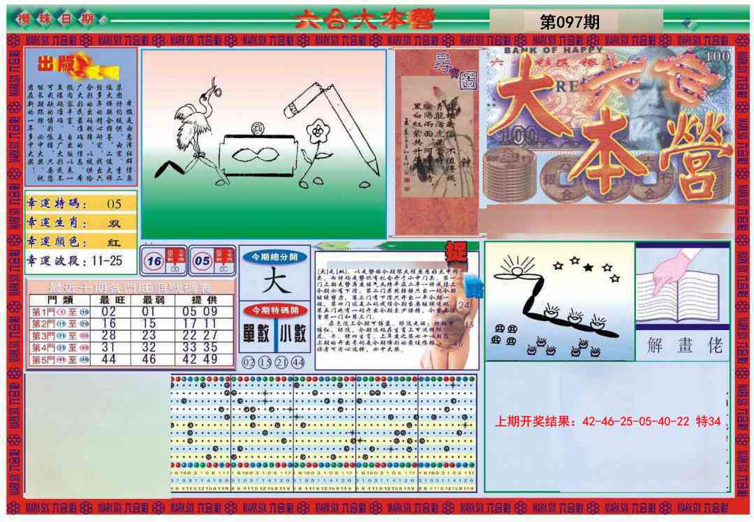 香港正版资料全年概述