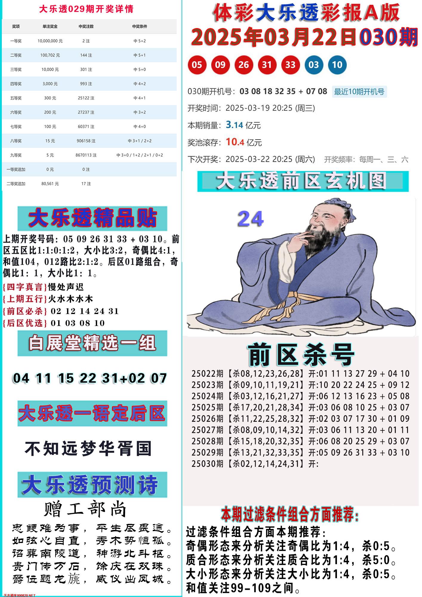 246天天好彩免费资料246天天好彩免费资料，彩生活的新起点