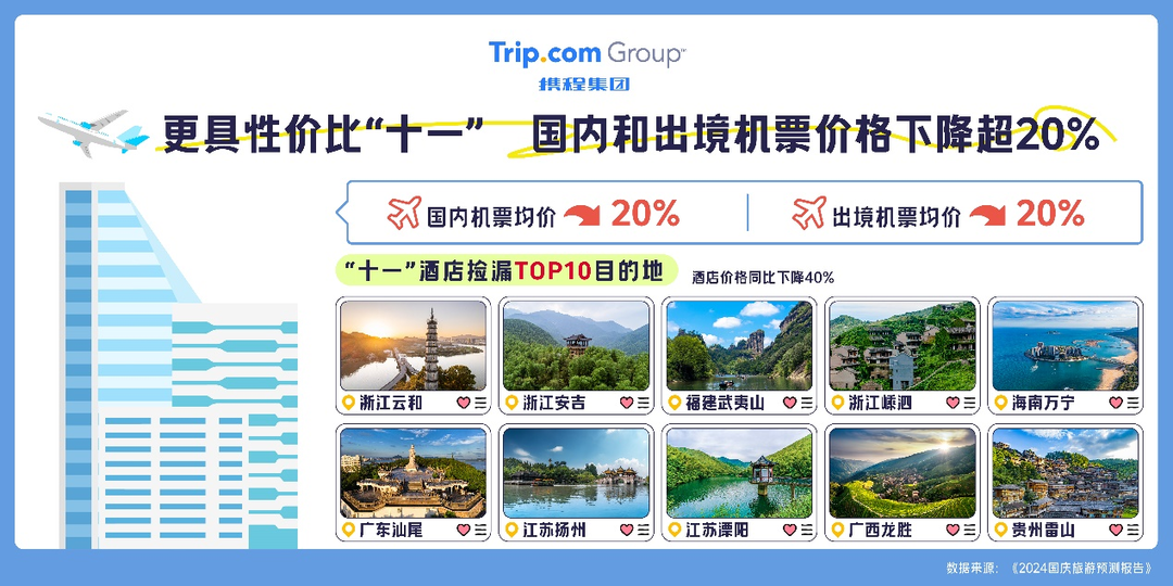 澳门2024开奖结果查询-第1张图片