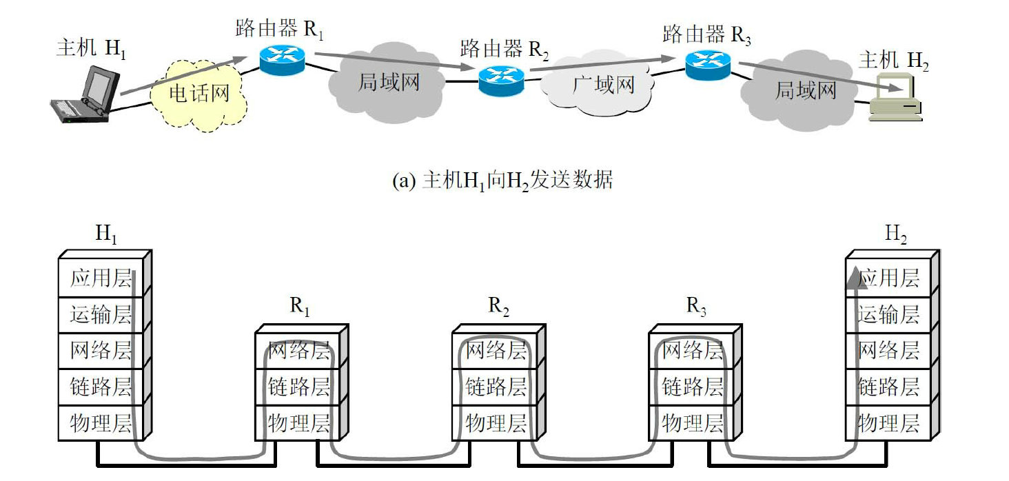 博客园博客园，探索网络新天地