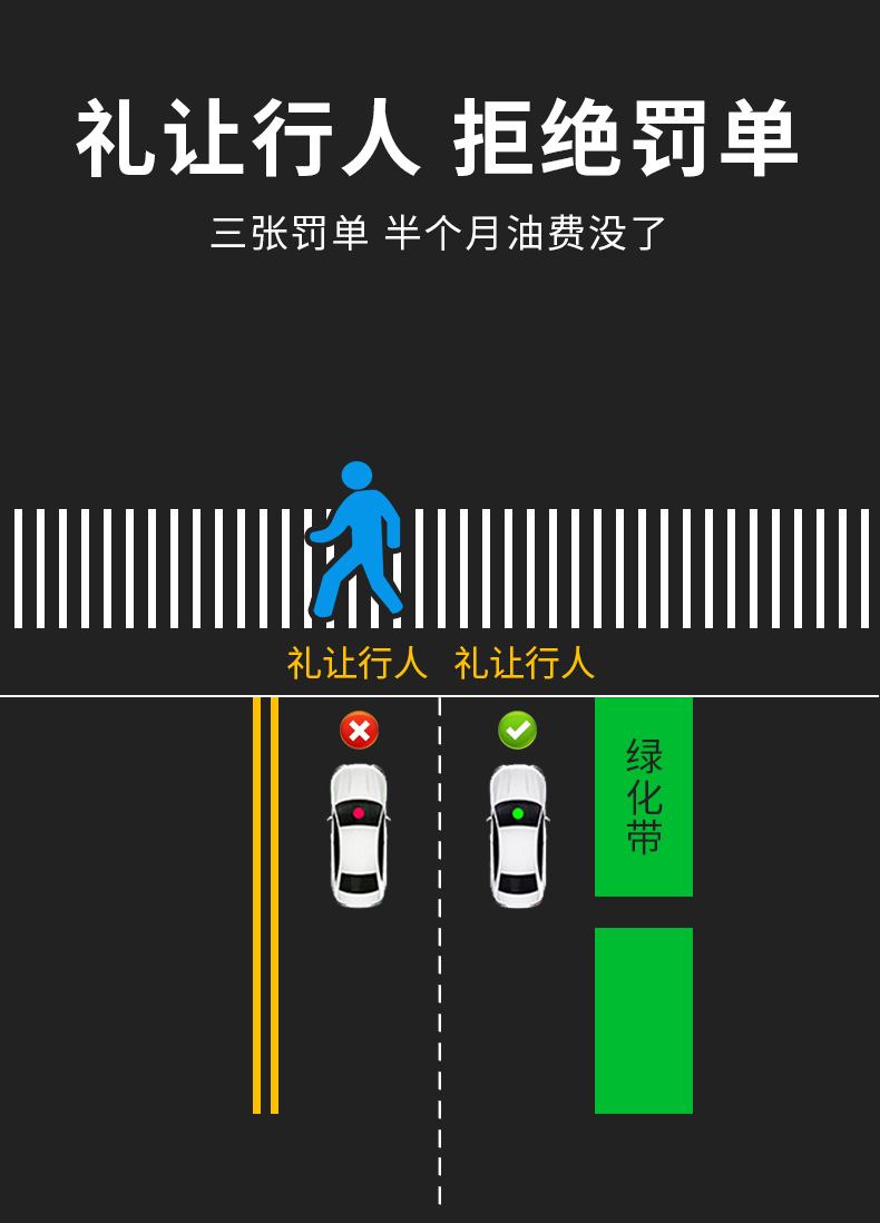 乐多gps测速仪乐多GPS测速仪，智能出行新选择-第2张图片