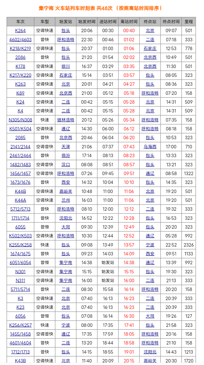 沧州站列车时刻表沧州站列车时刻表