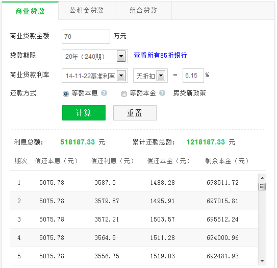 房贷计算器2019在线最新房贷计算器最新2012下载