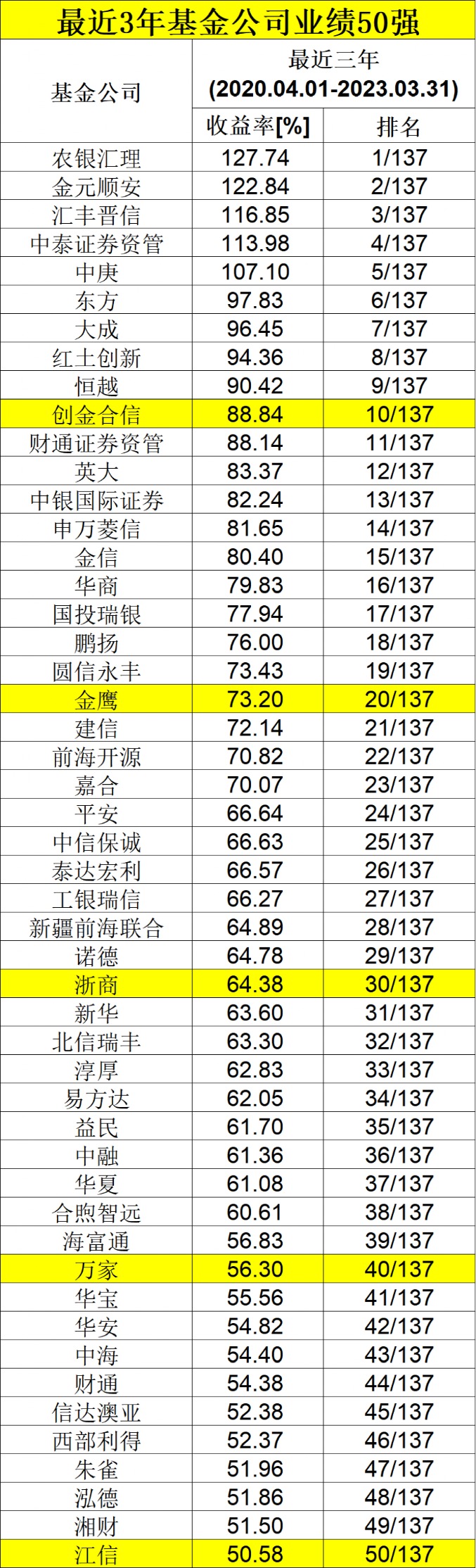 澳门六开奖最新开奖结果-第2张图片