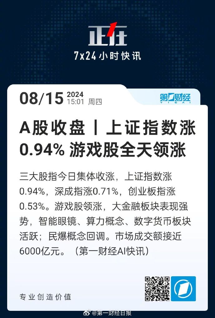 上海第一财经在线直播，实时新闻与财经动态的盛宴-第1张图片