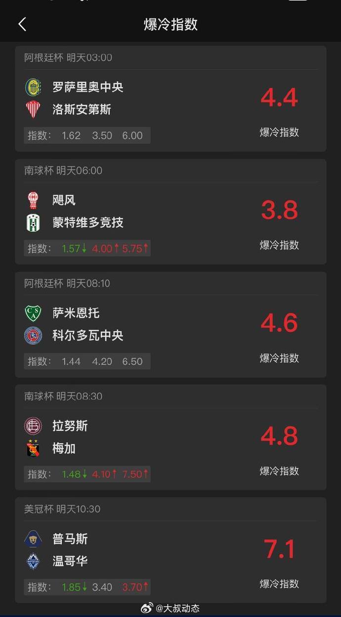 华体网即时比分足球下载华体网即时比分，体育赛事的最新动态-第3张图片