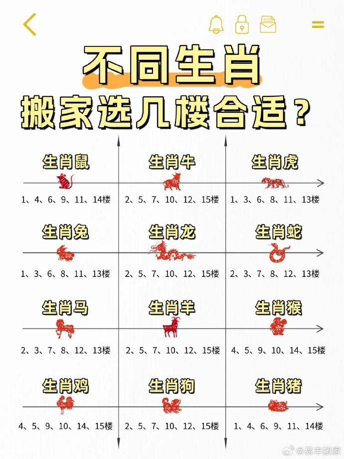 2013生肖对照表图2013年生肖对照表-第3张图片
