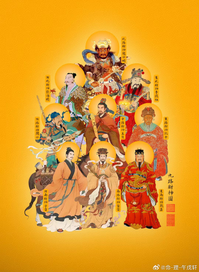 2019财神方位分析-第2张图片