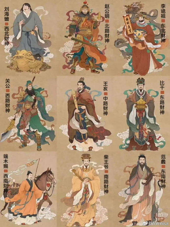 2021财神爷生日揭晓
