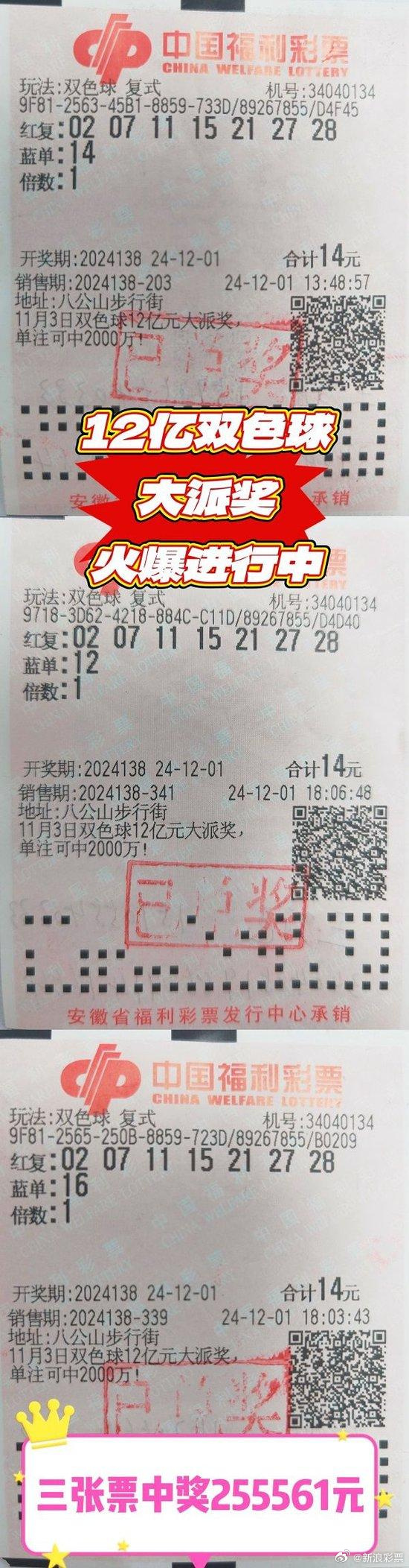 双色球开奖结果双今天 中奖双今天 双色球开奖结果的中奖故事