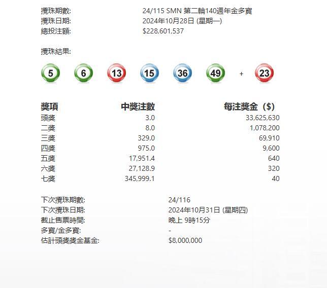 香港赛马会免费资源网，探索无价之宝