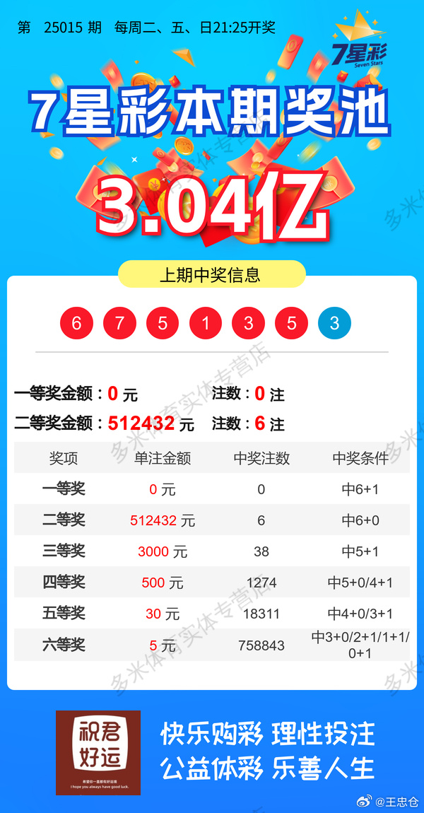 七位数开奖号码七位数开奖号码揭秘