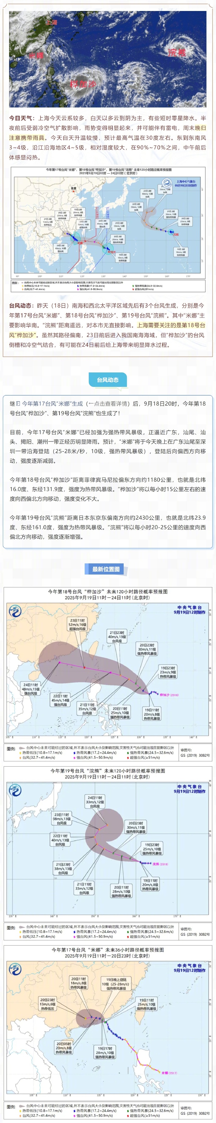 上海台风最新消息2022上海台风最新消息2022-第3张图片