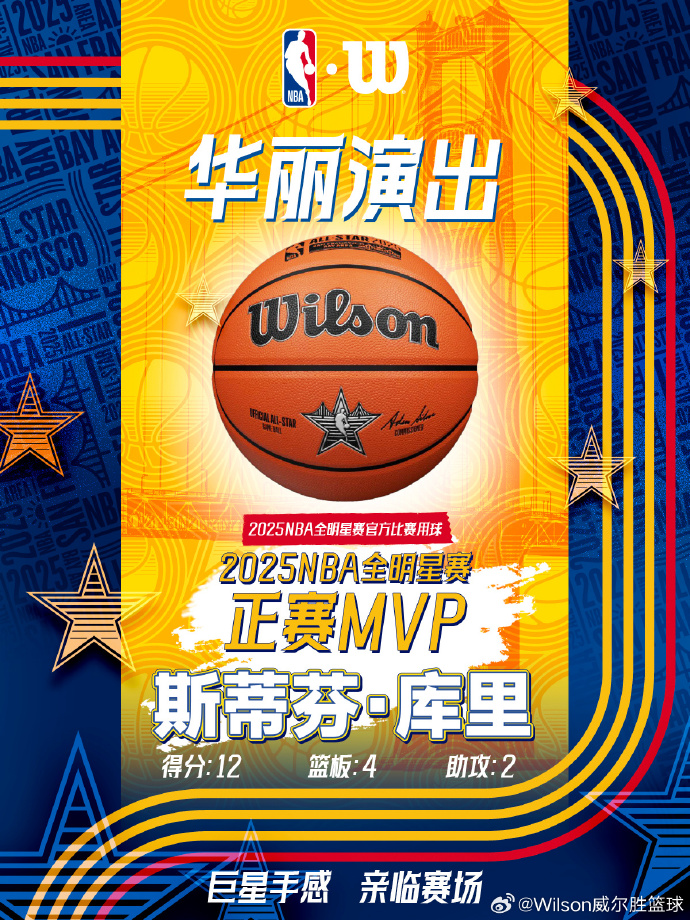 篮球经理官网篮球经理官网，引领篮球产业新篇章