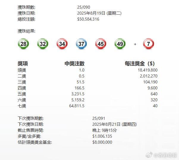 香港最准一码资料，揭秘精准预测