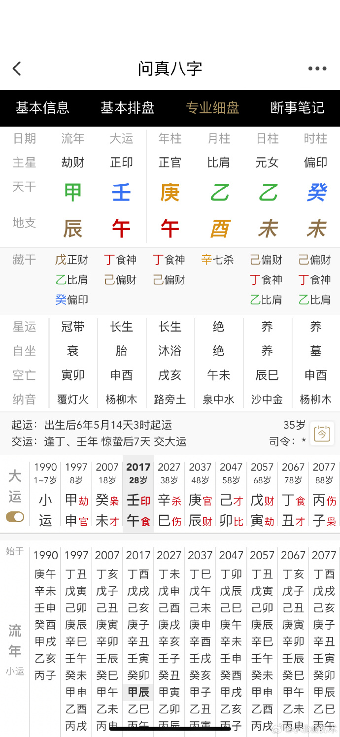 易经怎样算卦最准确易经算卦之道-第2张图片