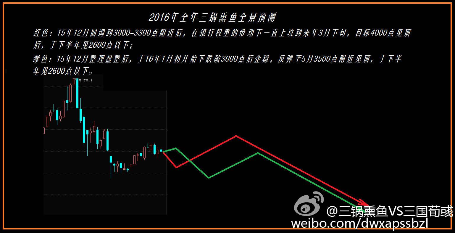 2023澳门最快开奖结果揭晓，预测与展望-第2张图片