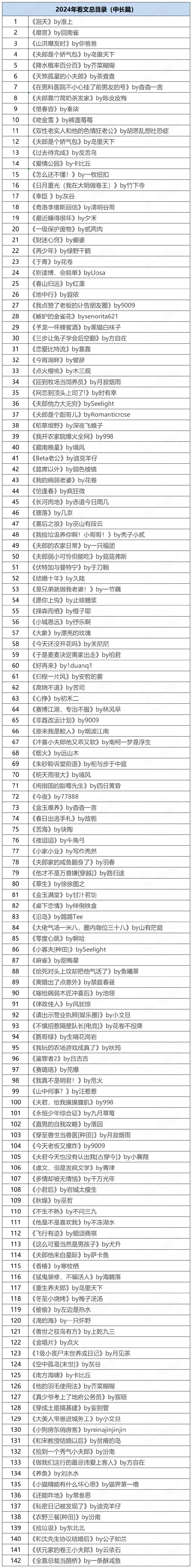 正版资料大全全年2020小说概述-第2张图片