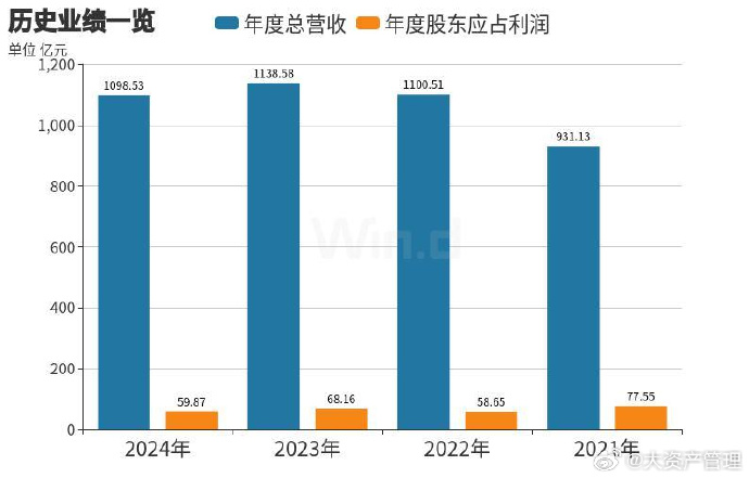 2024新奥历史开奖记录49期2024新奥历史开奖记录49期-第2张图片