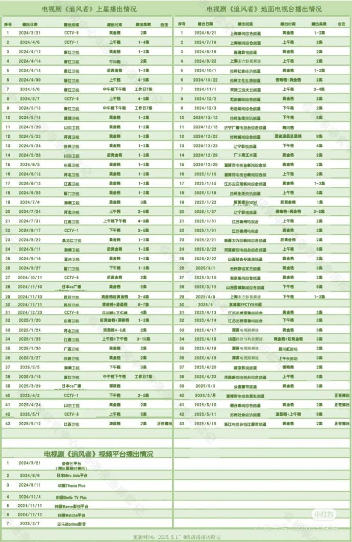江西11选五5开奖结果一定牛115江西11选五5开奖结果一定牛-第1张图片