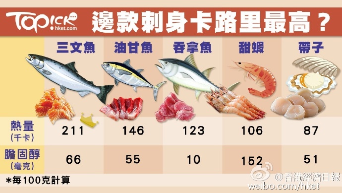 香港人网购用的什么平台香港人网，连接世界的网络桥梁-第2张图片