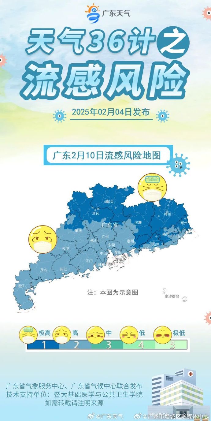 新一轮冷空气来袭广东广东迎来新一股冷空气影响