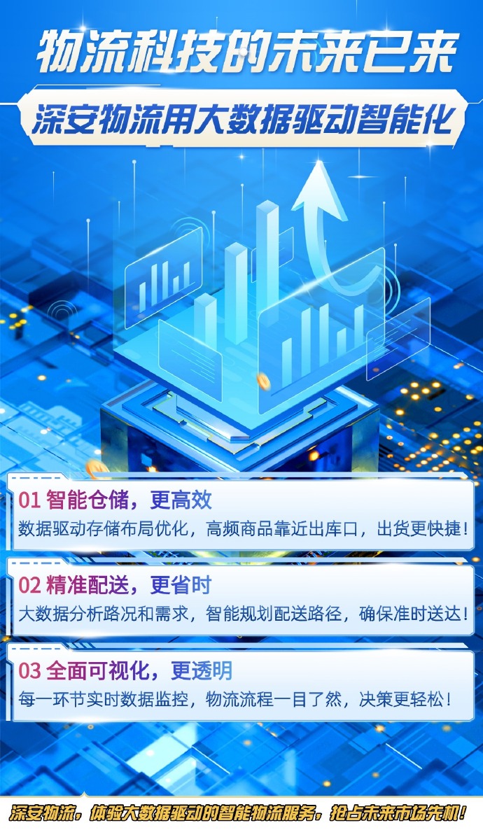 传输带在现代物流中的重要性-第1张图片