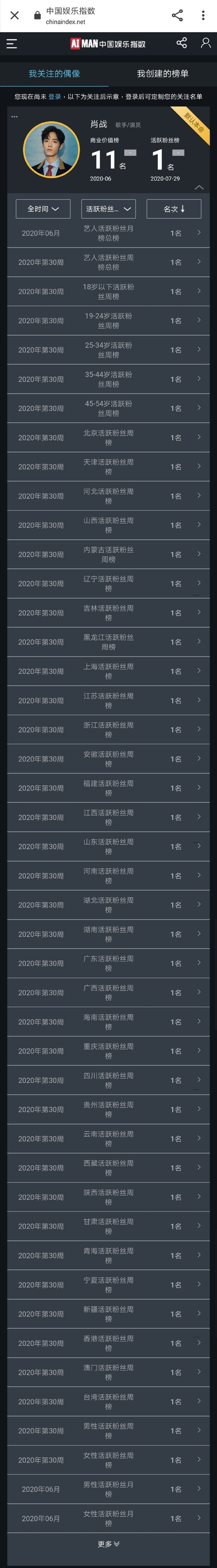 精准一肖，准确率极高的预测与决策支持