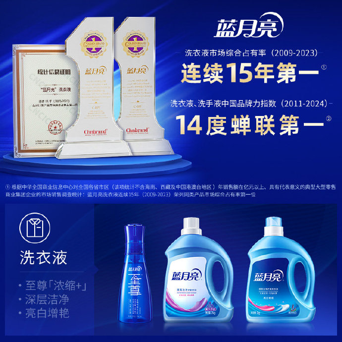 蓝月亮正版资料免费资料大全蓝月亮正版资料免费资料大全