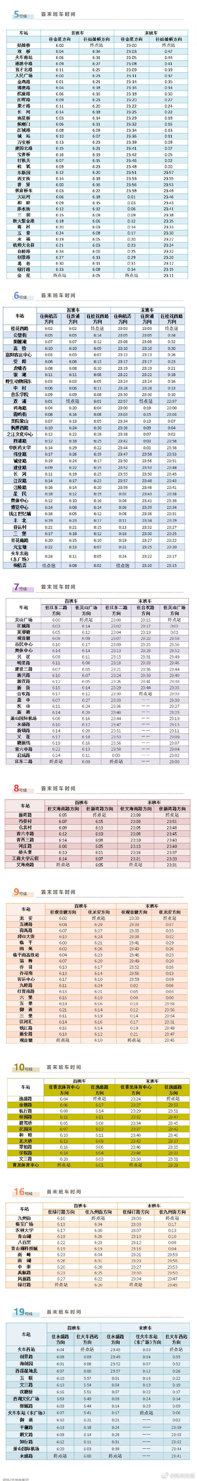 上海杭州动车时刻表上海杭州动车时刻表