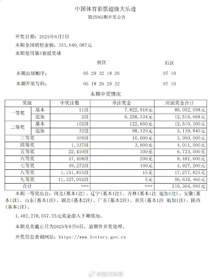 大乐透每周几开奖大乐透每周开奖时间揭晓