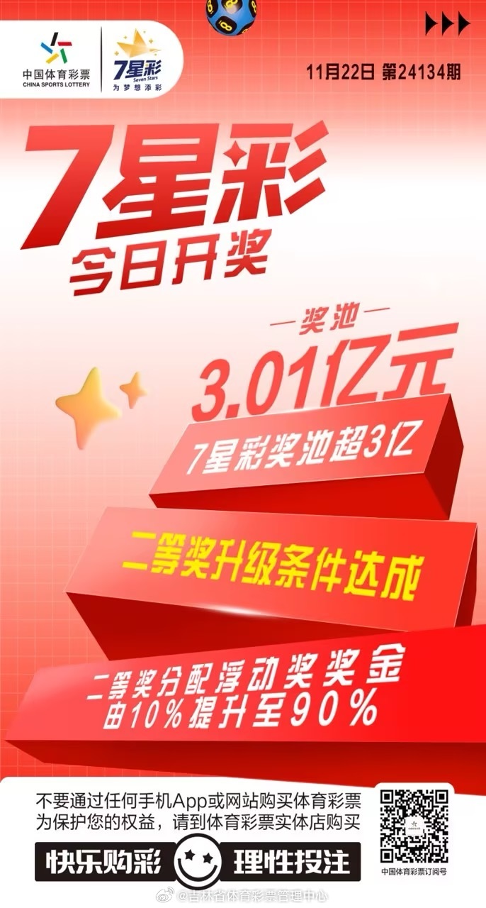 七星彩开奖结果今晚上七星彩今晚开奖结果揭晓-第2张图片