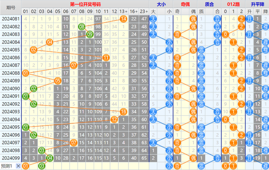 二四六天天好彩资料 玄机二四六天天好彩资料玄机-第2张图片