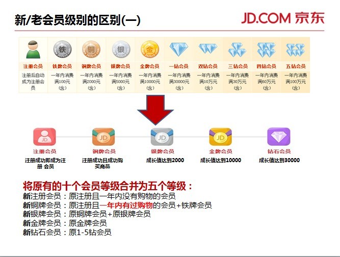 银泰网官网银泰网官网，探索购物新体验