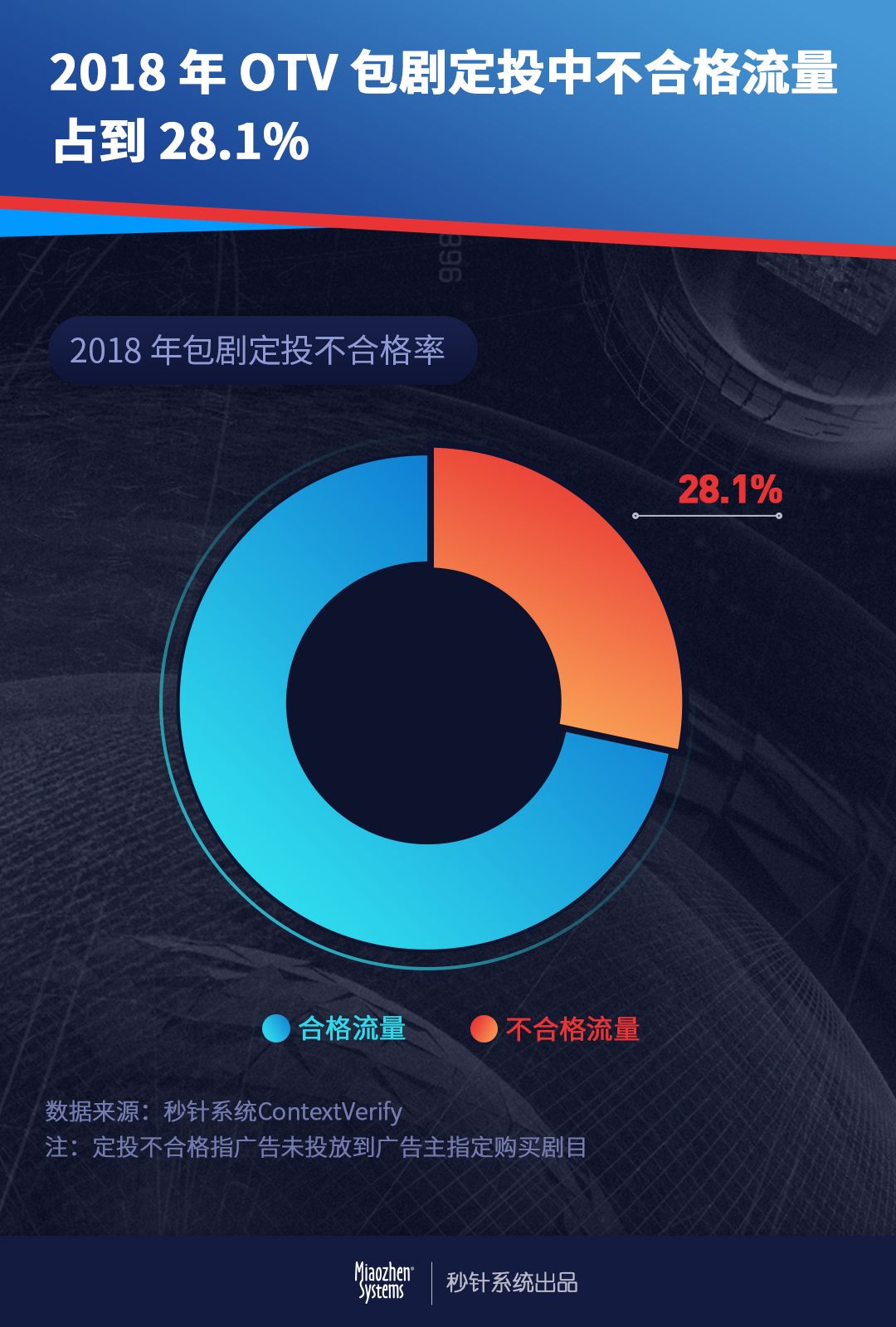 2018正版免费全年资料大放送-第2张图片